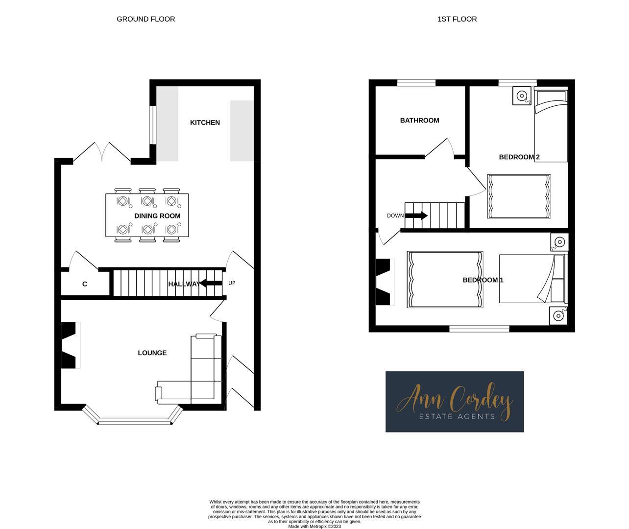 Aysgarth Road, Darlington Ann Cordey Estate Agents